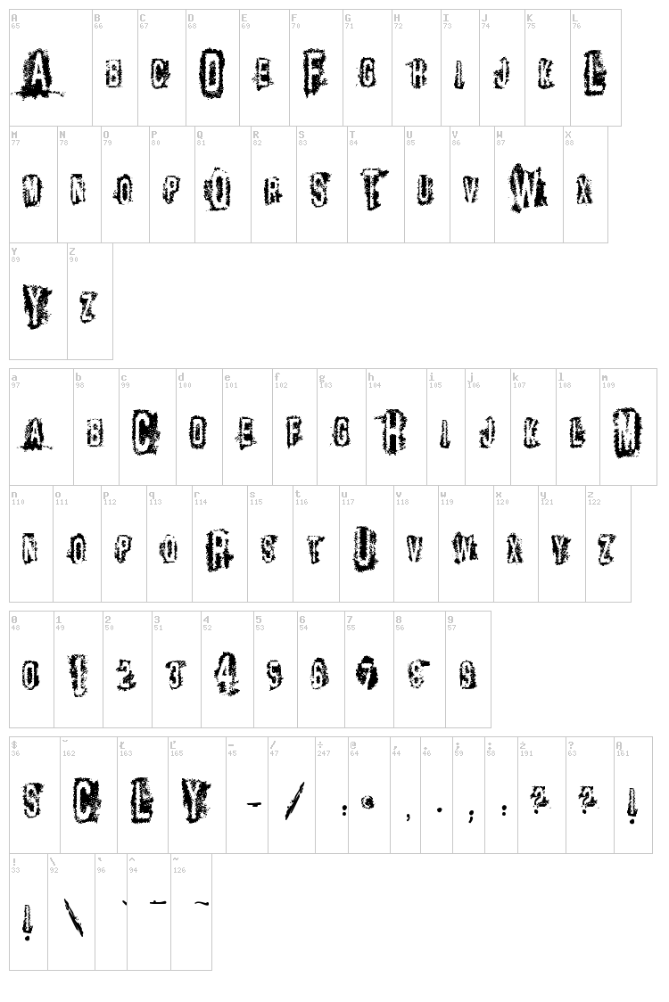 VTKS Control font map